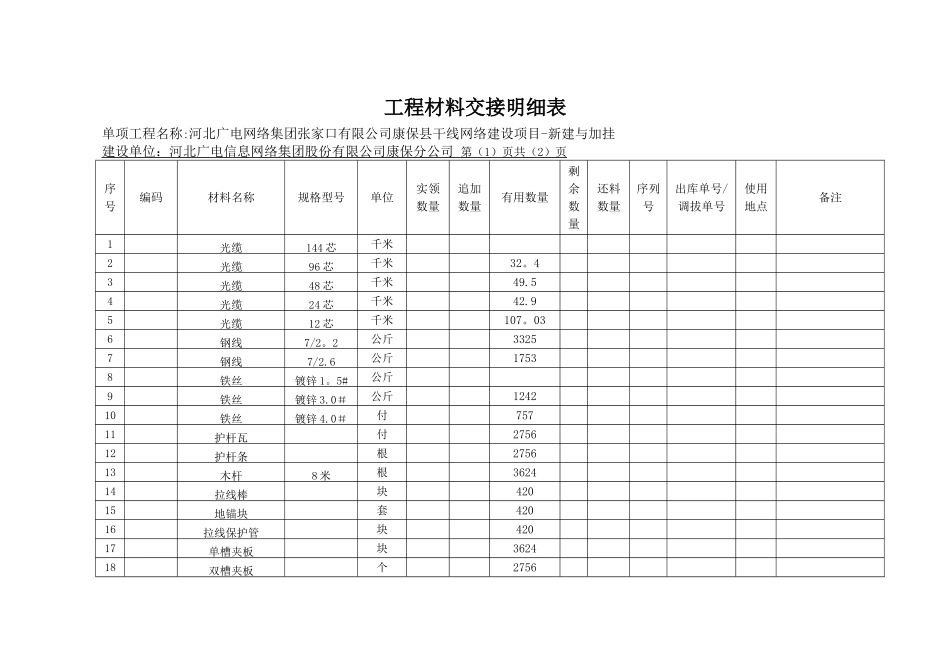 工程材料明细表新_第1页