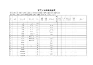 工程材料明细表新