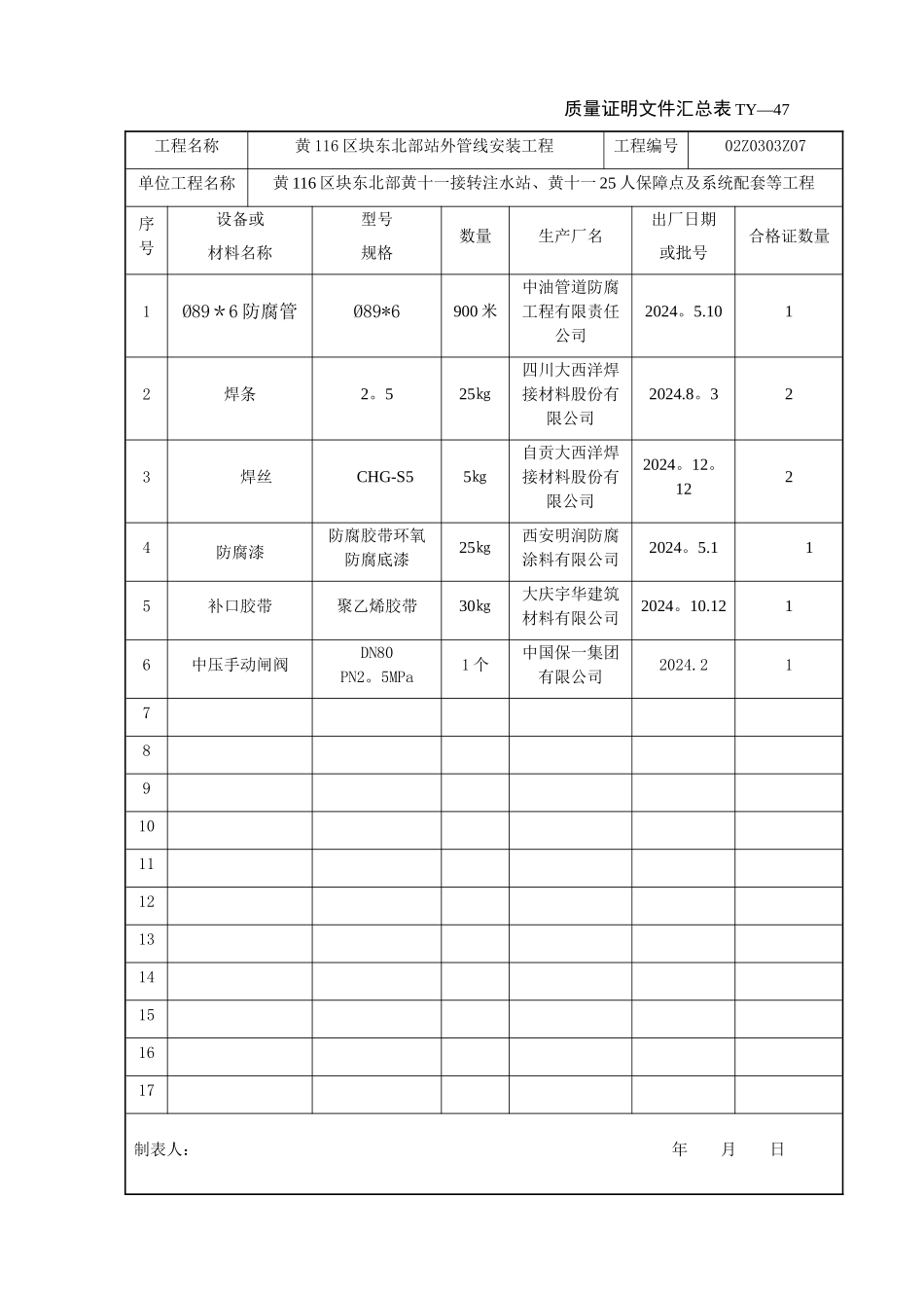 工程材料构配件设备报审表_第3页