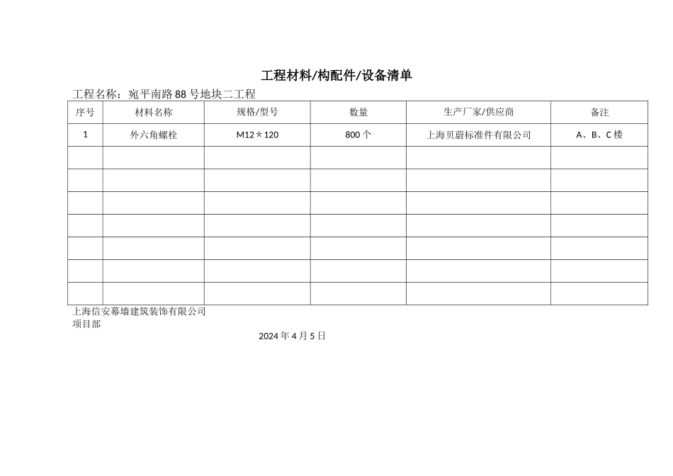工程材料清单_第1页
