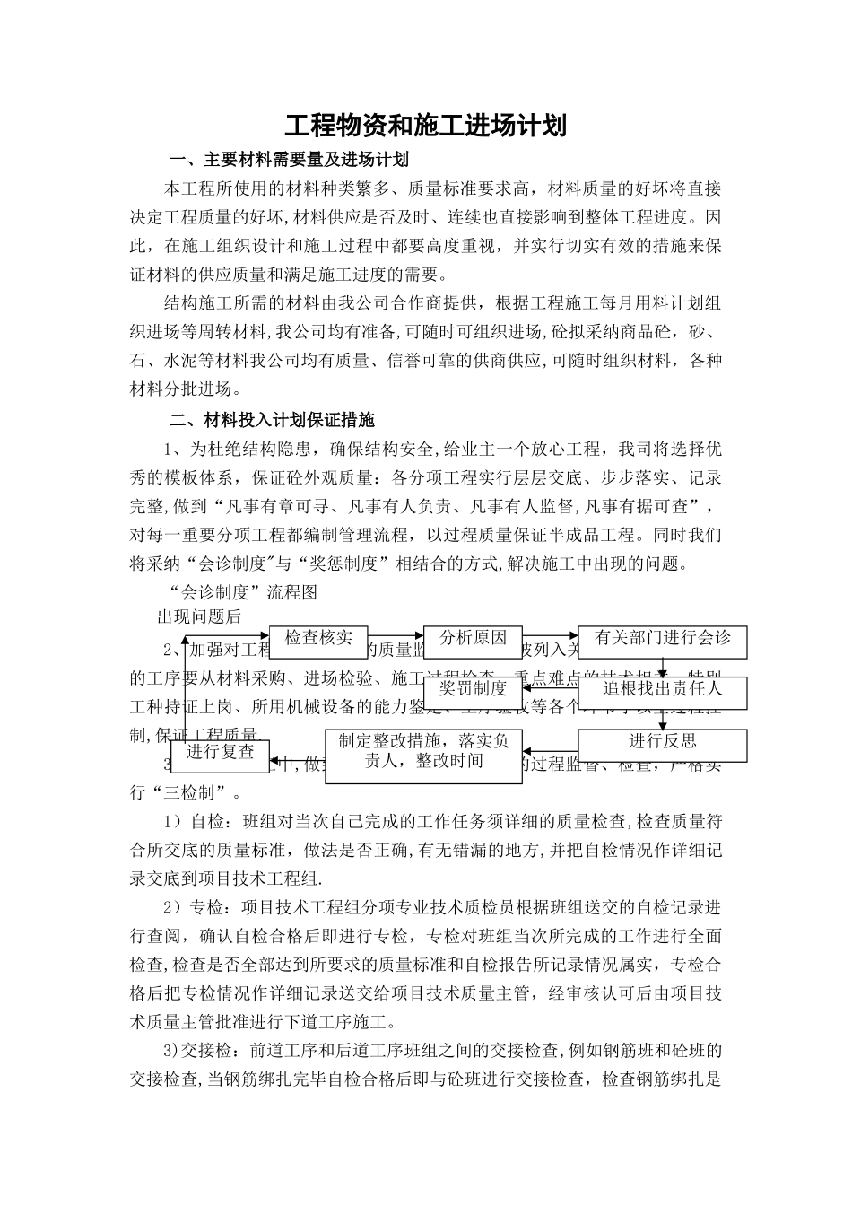 工程材料的进场计划_第1页