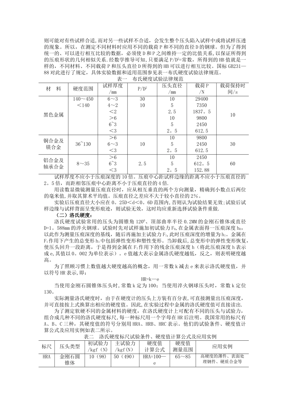 工程材料硬度实验_第2页
