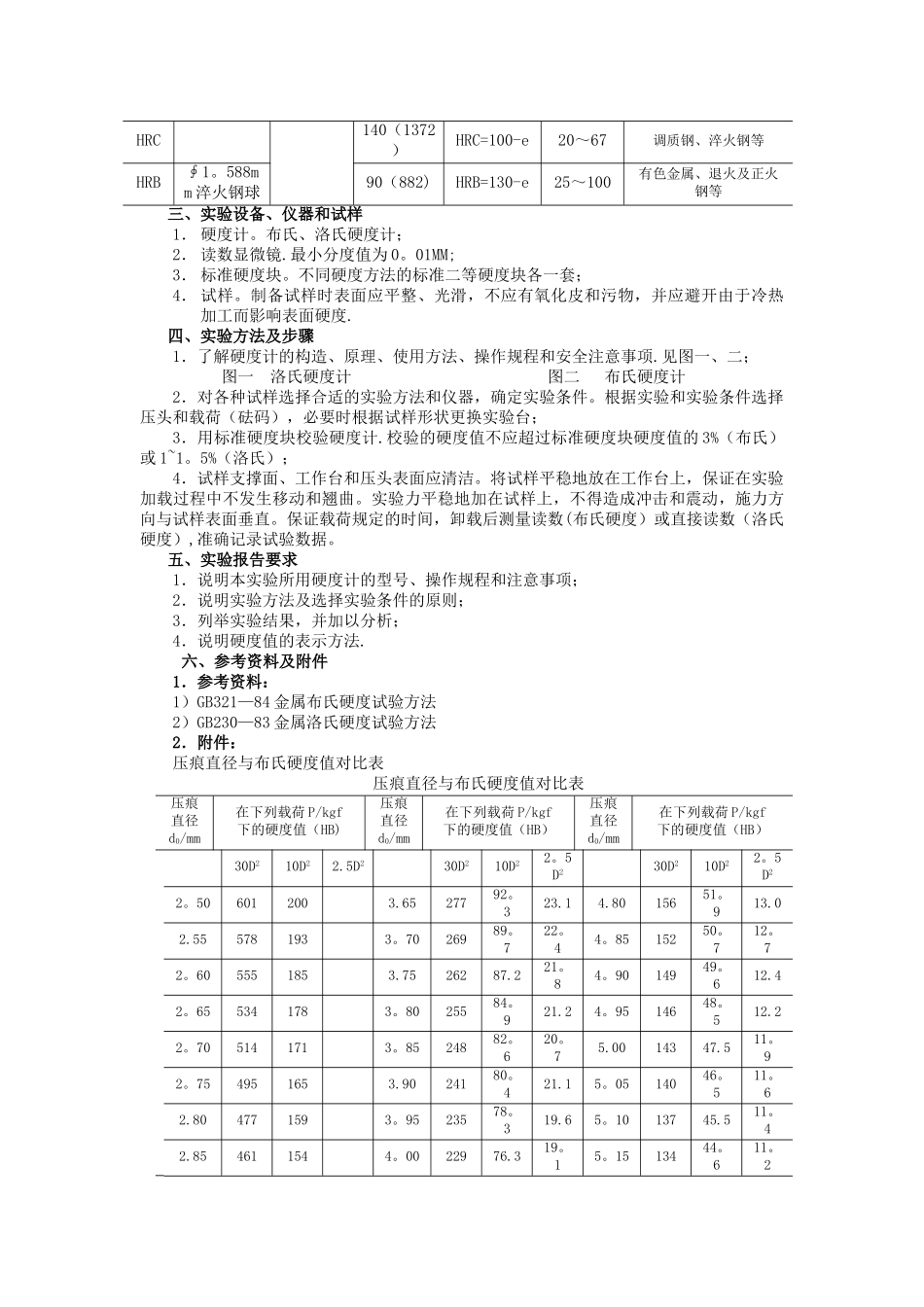 工程材料硬度实验_第3页