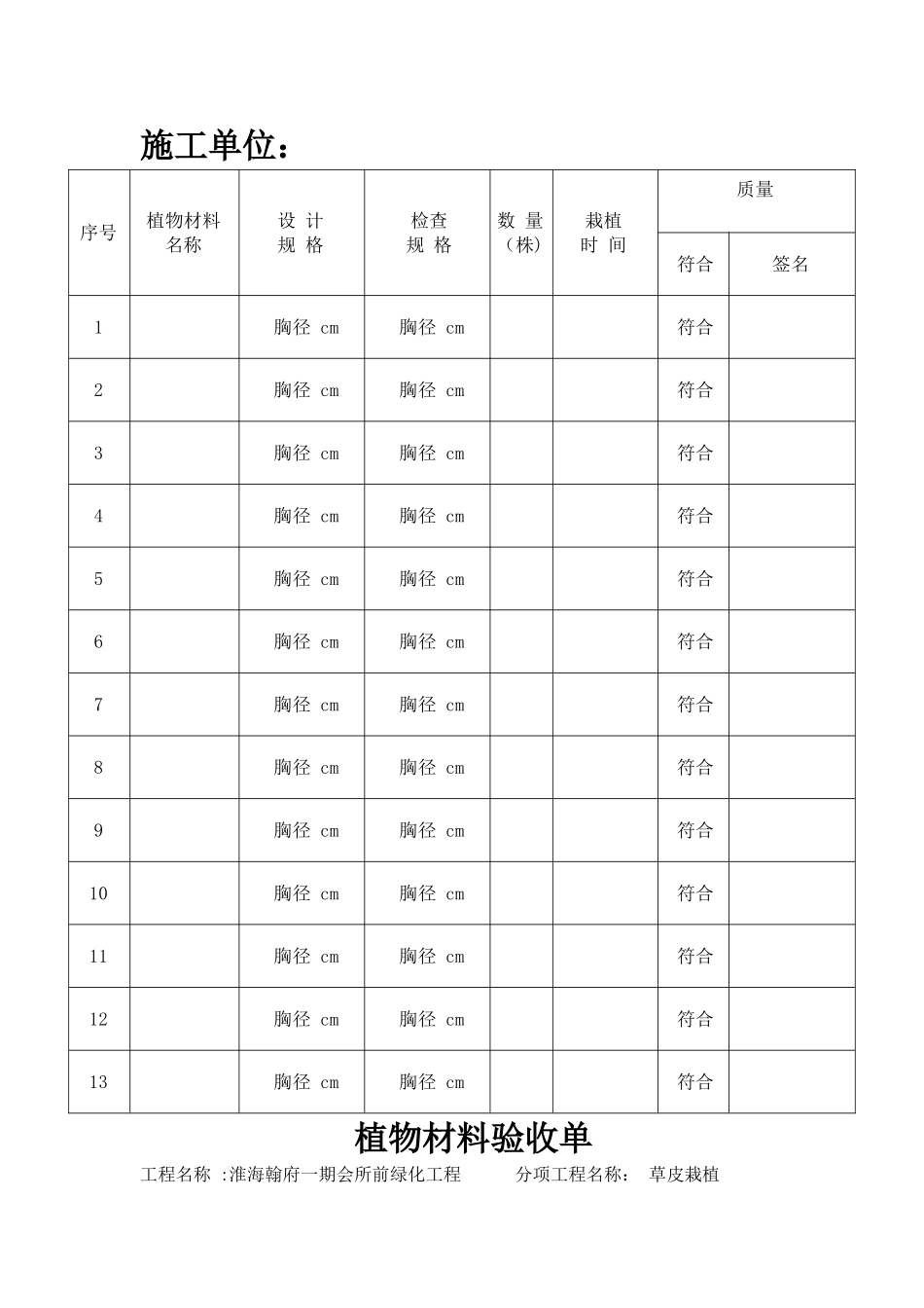 工程材料移交清单_第3页
