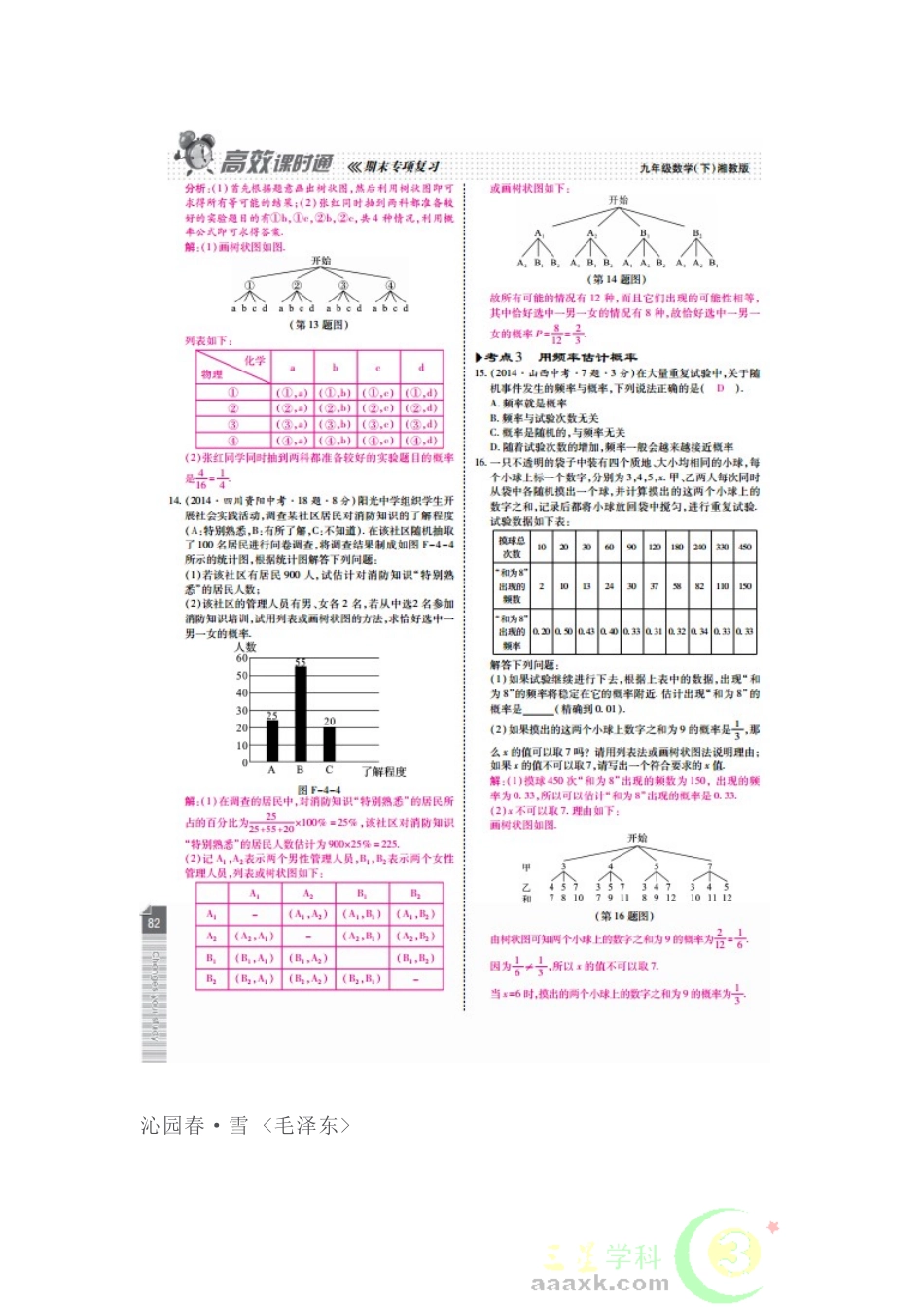 2025年九年级数学下册章节知识点专题训练_第3页