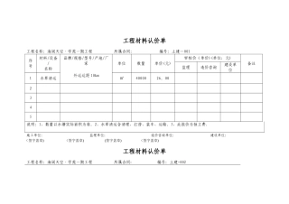 工程材料认价单
