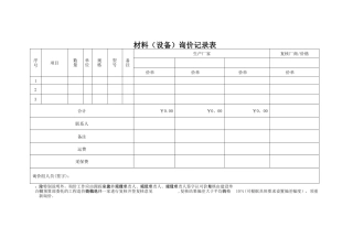 工程材料询价单