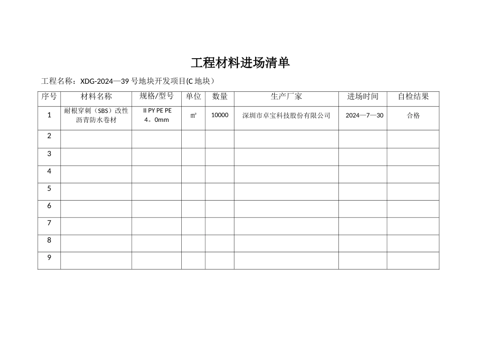 工程材料进场清单_第1页