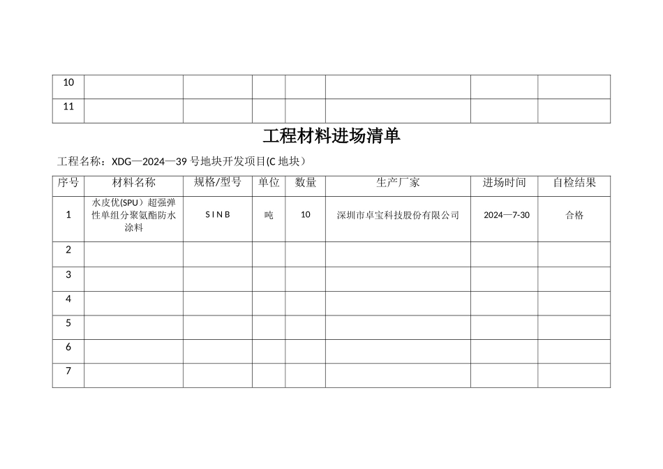 工程材料进场清单_第2页