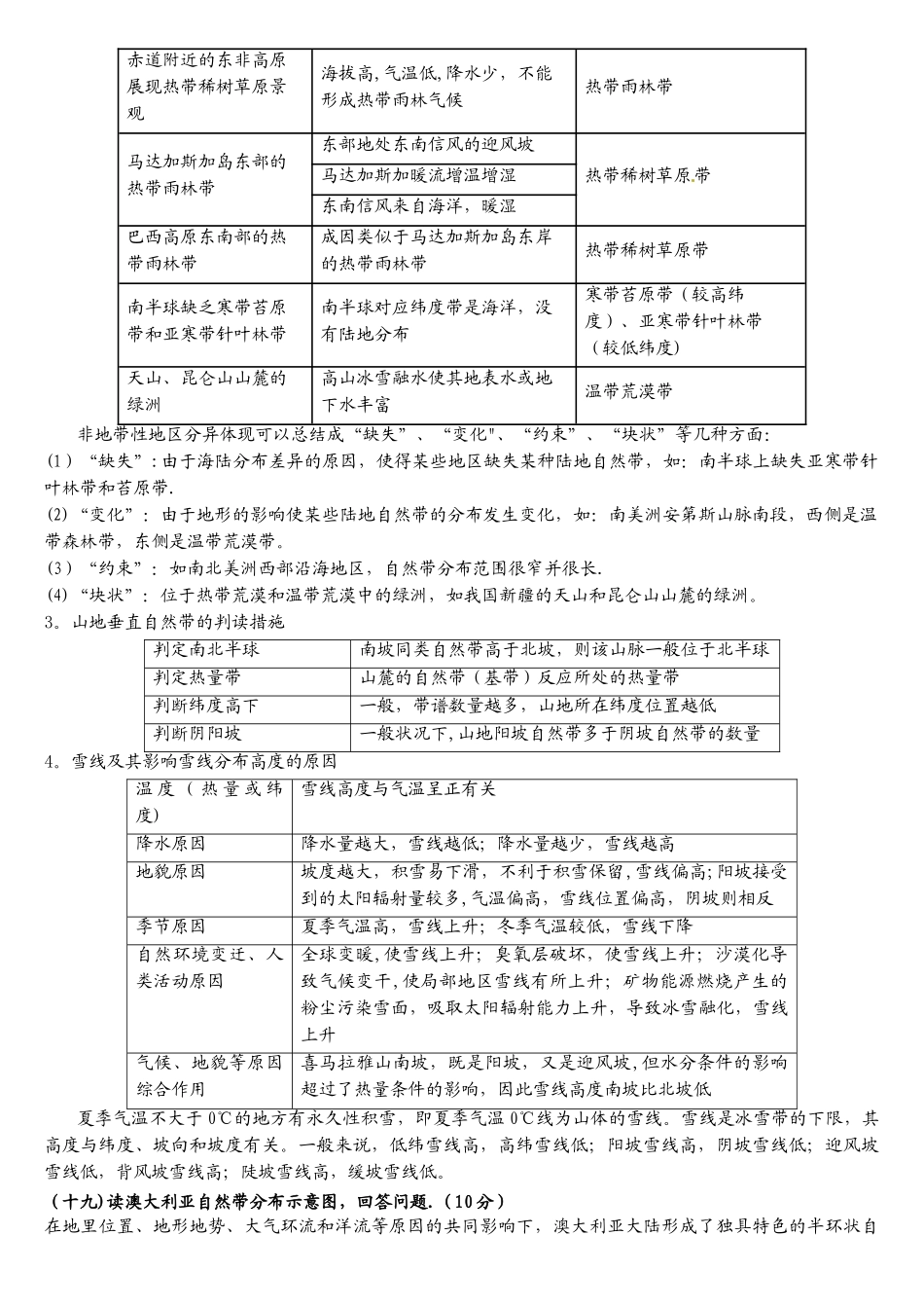 2025年上海地理等级考模块一地域分异规律基础知识+高考真题_第2页