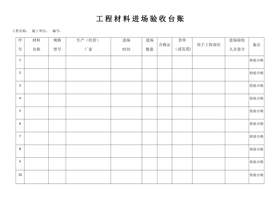 工程材料进场验收台账_第3页