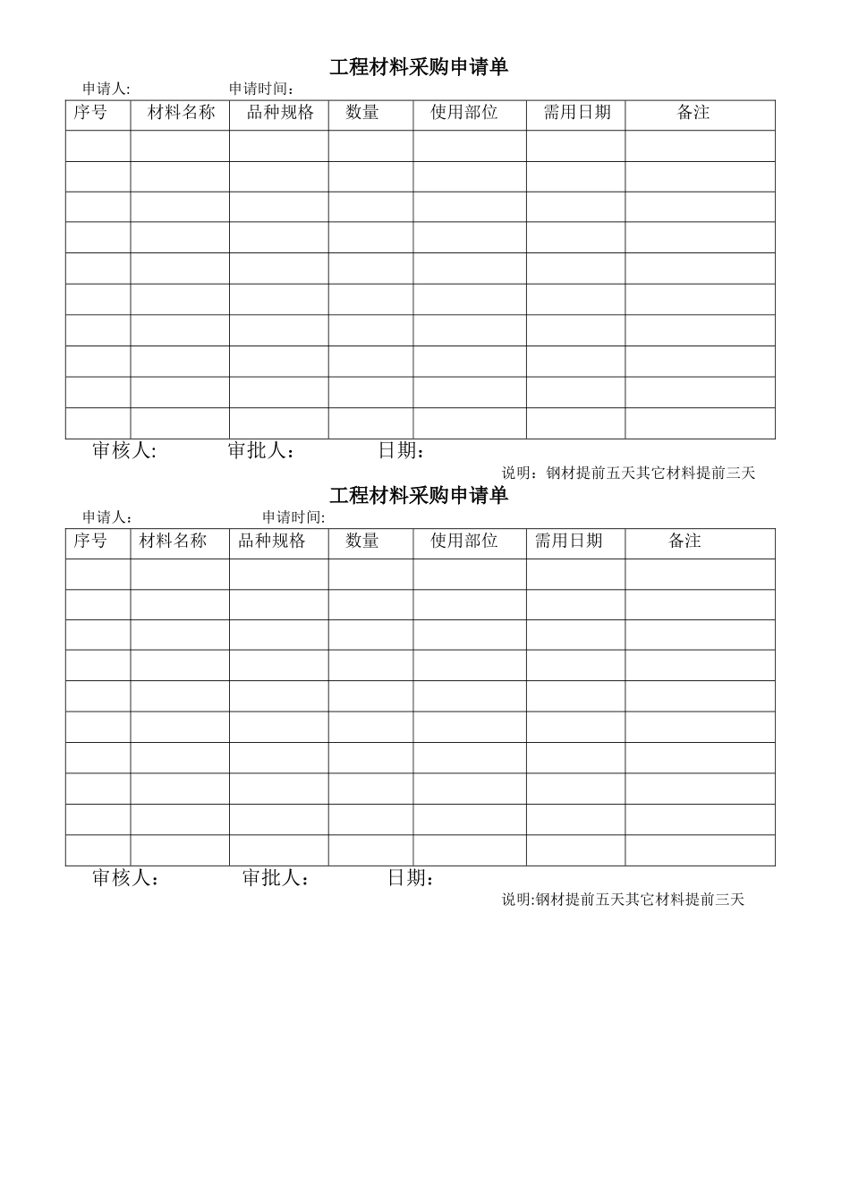 工程材料采购申请单_第1页