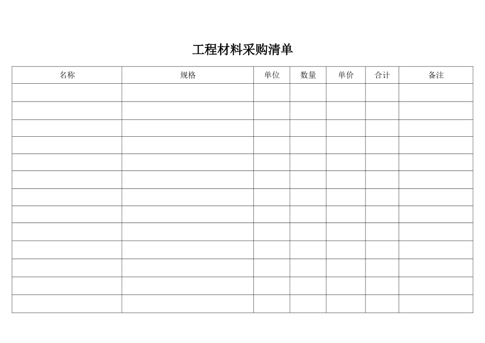 工程材料采购清单_第1页