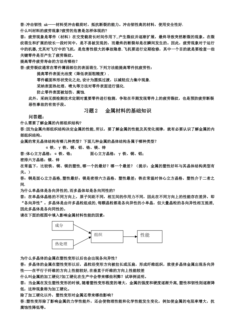 工程材料问答题_第2页