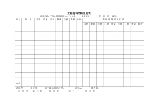 工程材料采购计划表