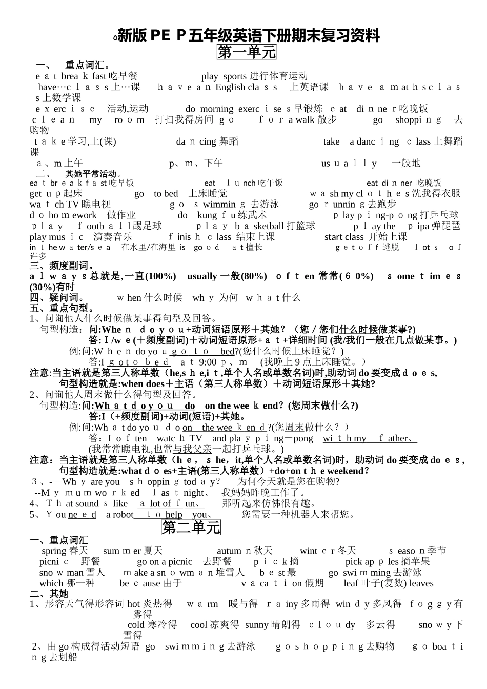 2025年新版五年级英语下册知识点总结_第1页