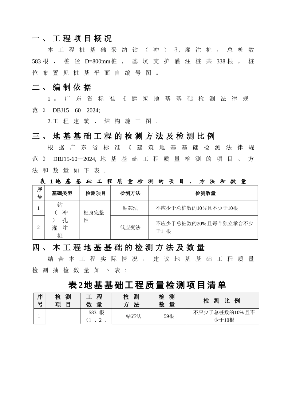 工程桩基检测方案_第2页