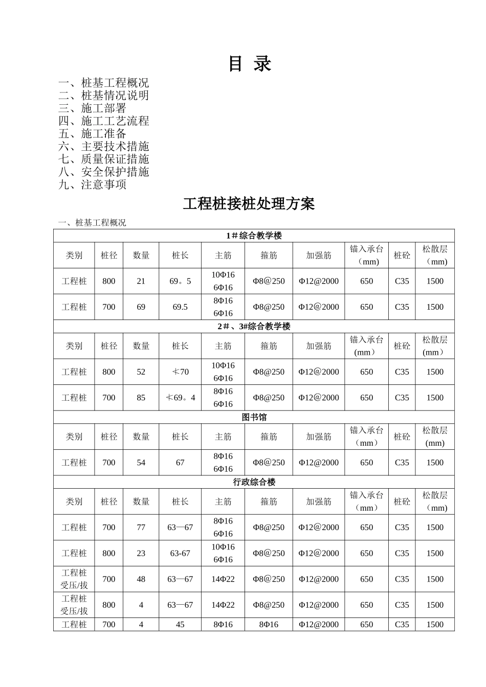 工程桩接桩处理方案_第2页