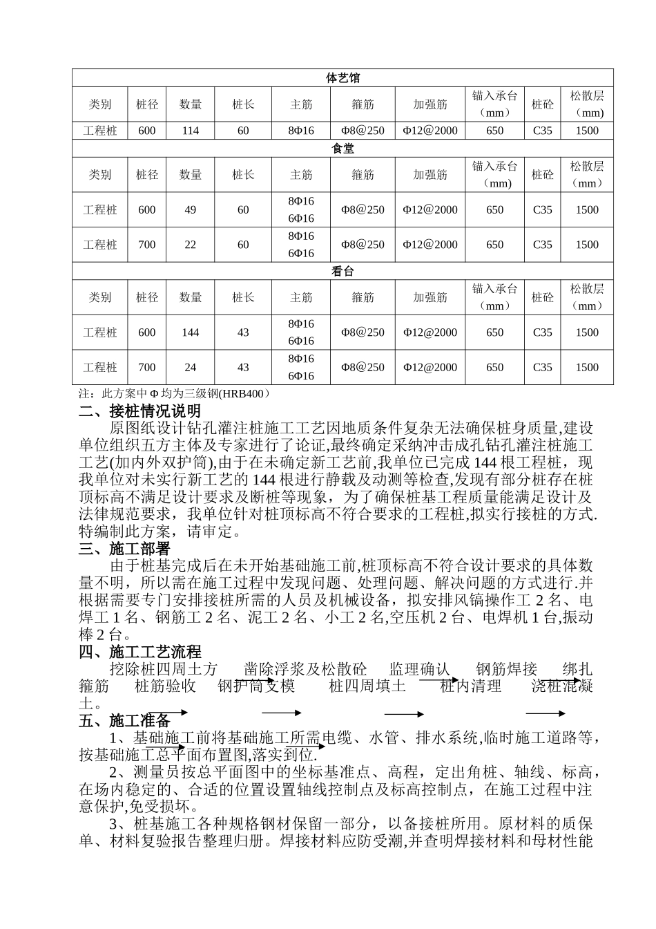 工程桩接桩处理方案_第3页