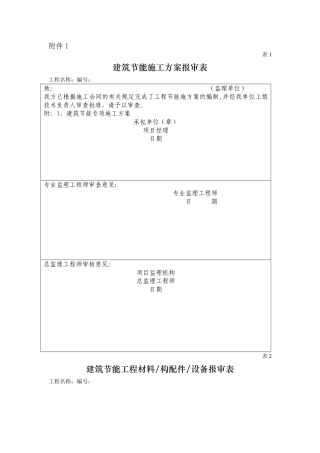 工程检验批质量验收记录表
