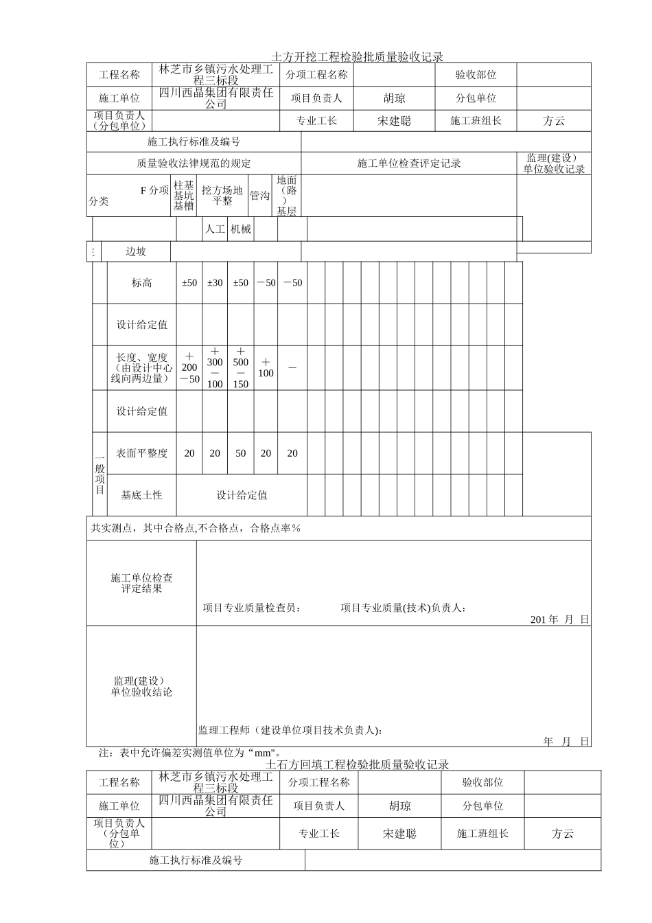 工程检验批质量验收记录_第1页
