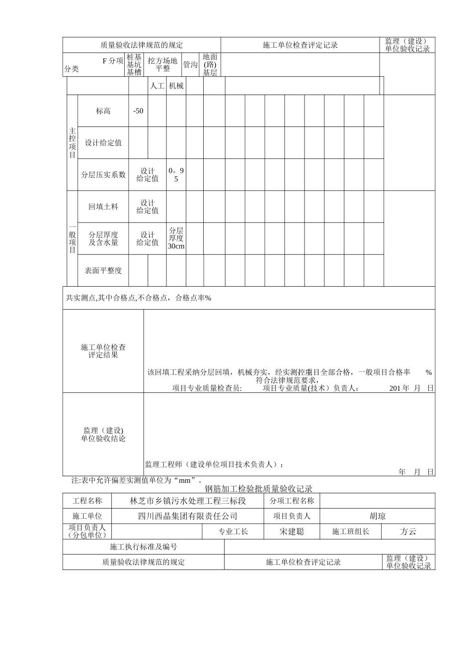 工程检验批质量验收记录_第2页