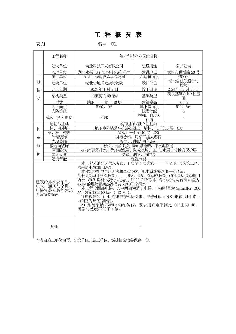 工程概况表模板_第1页