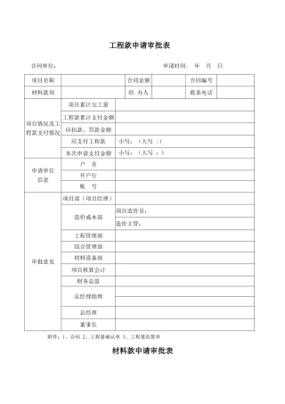工程款、材料款审批表