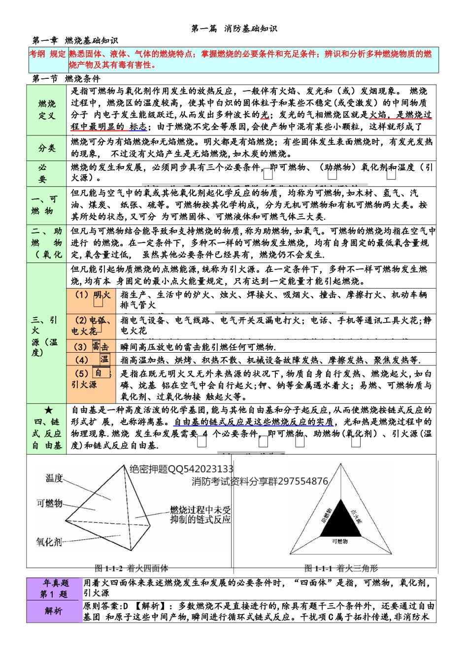 2025年消防安全技术实务重点+考点+口诀_第3页