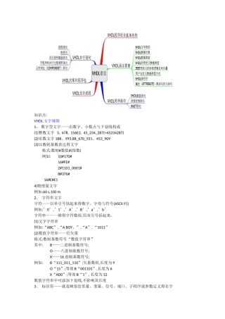 2025年eda知识点梳理