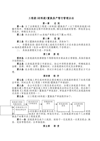 工程款抵房款管理办法及协议