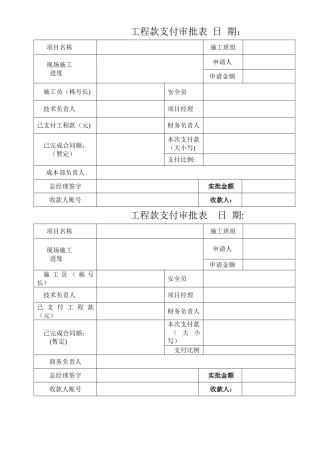 工程款支付审批表(范本)