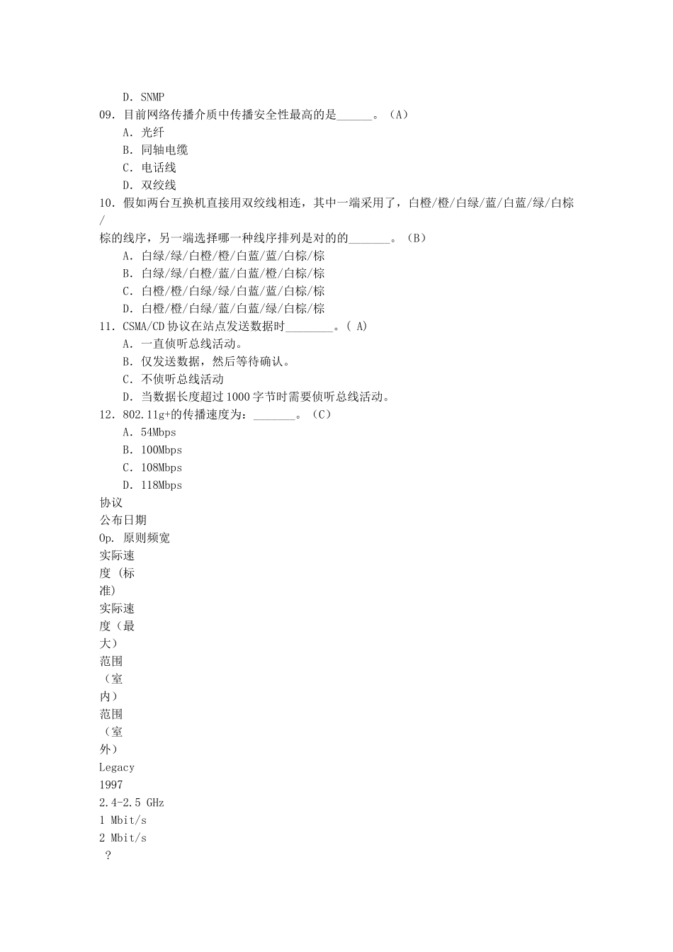2025年软考网络工程师笔试题100题及参考答案_第2页