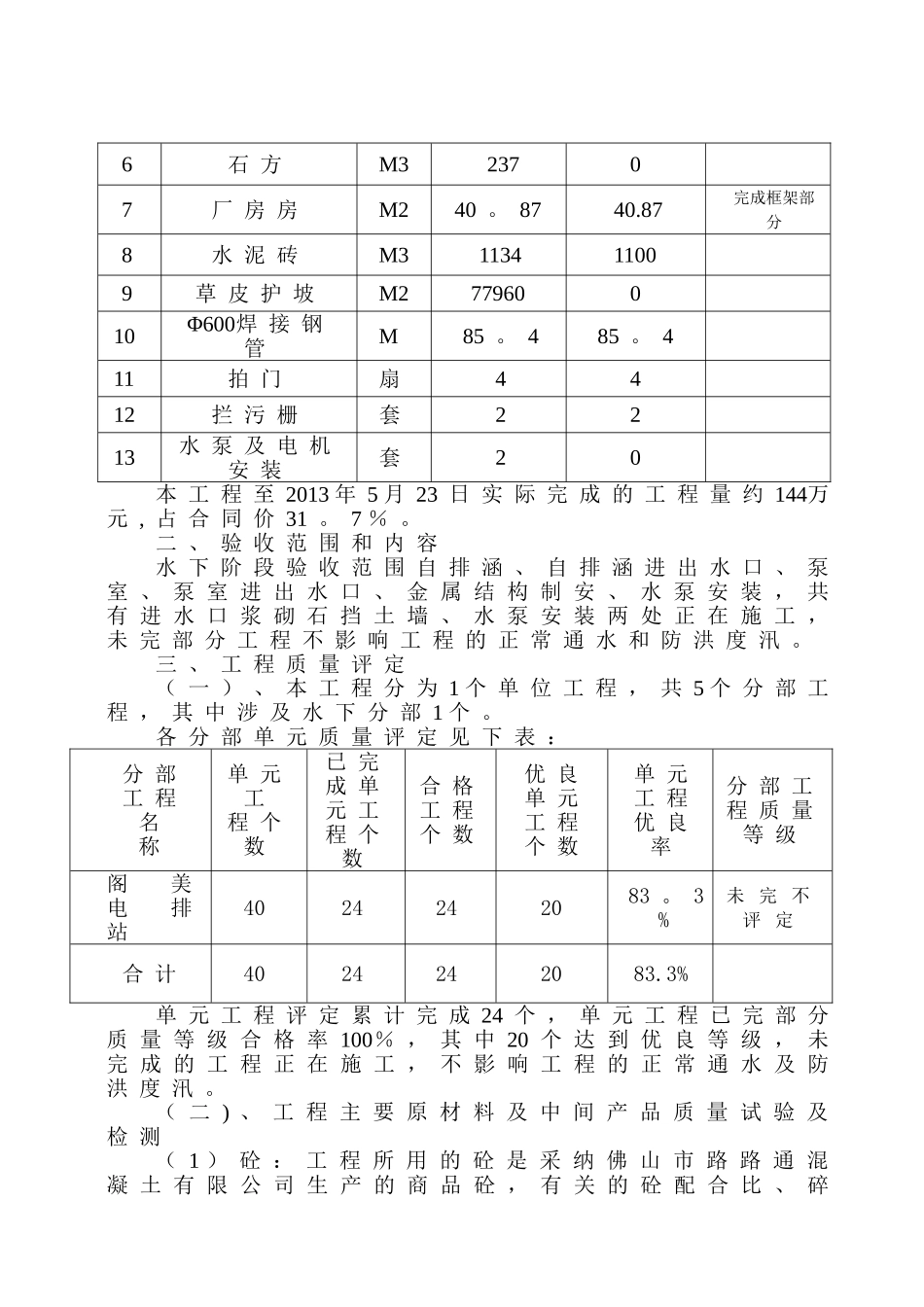 工程水下验收鉴定书_第3页