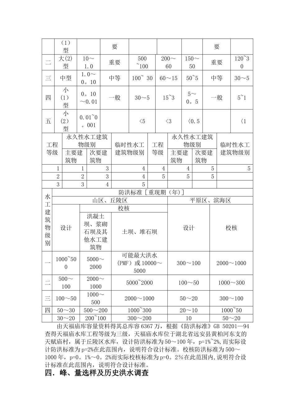 工程水文及水利计算课程设计-天福庙水库防洪复核计算_第3页