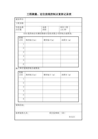 工程测量、定位放线控制点复核记录表