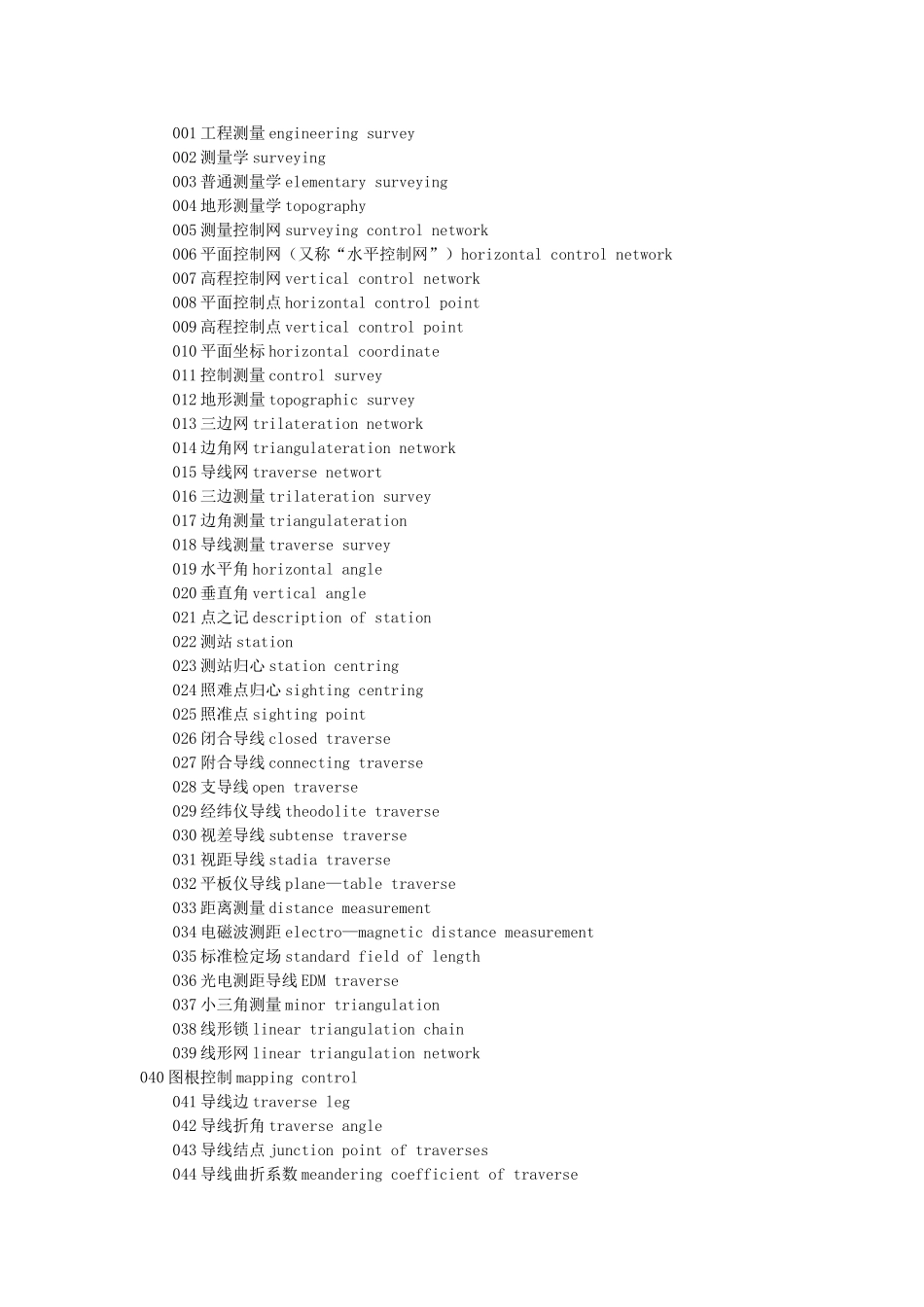 工程测量学测绘名词英汉标准化翻译_第1页