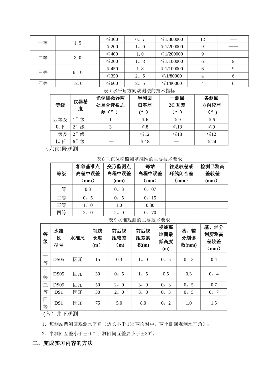 工程测量实习指导书_第3页