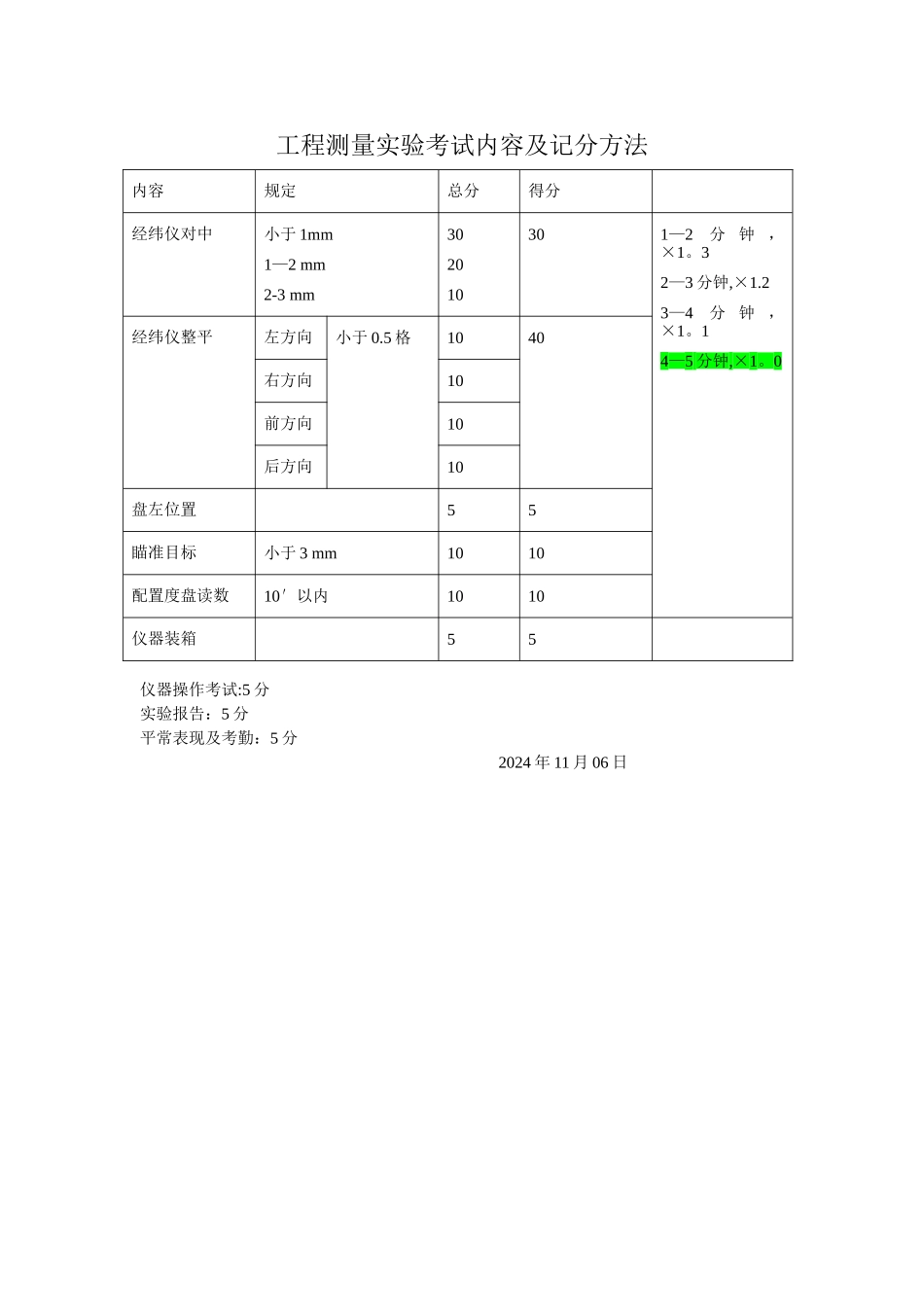 工程测量实验考试内容_第1页