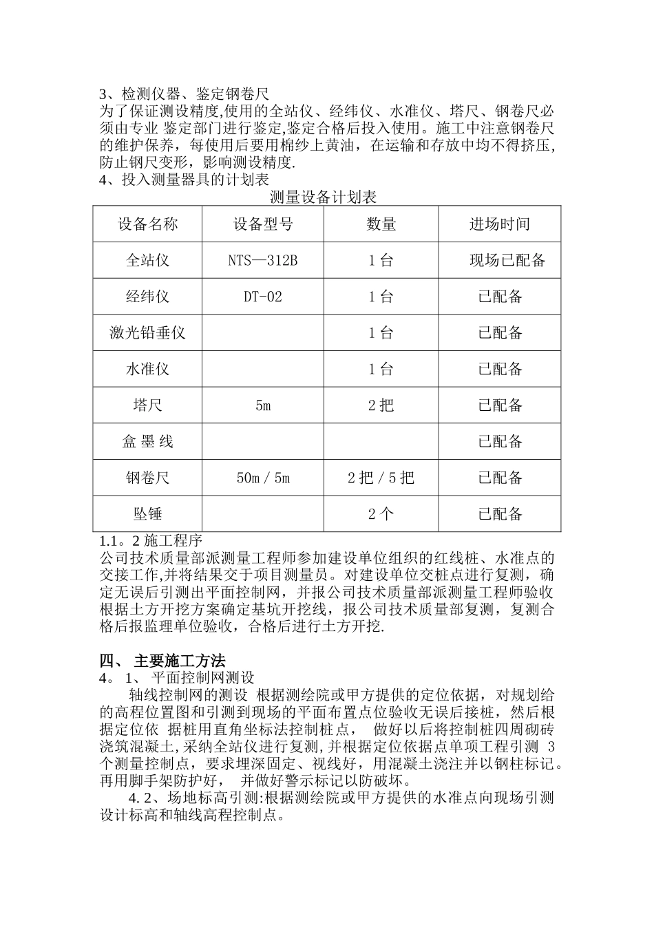 工程测量放线施工方案_第2页