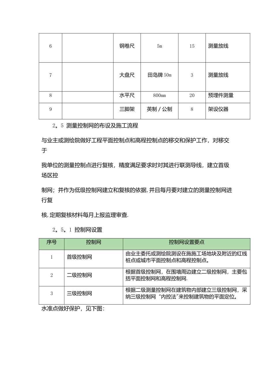 工程测量方案_第3页