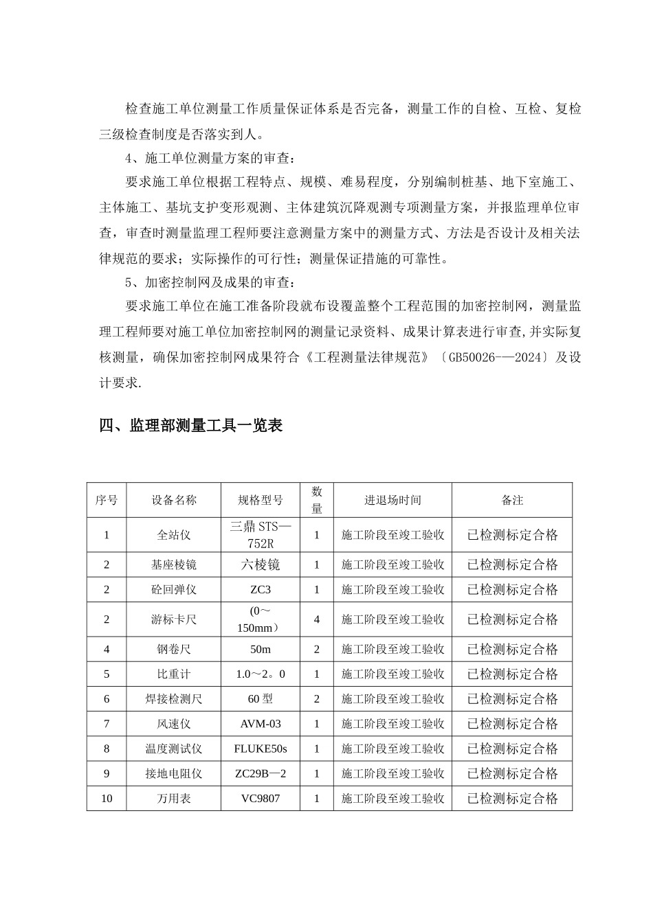 工程测量监理细则_第3页