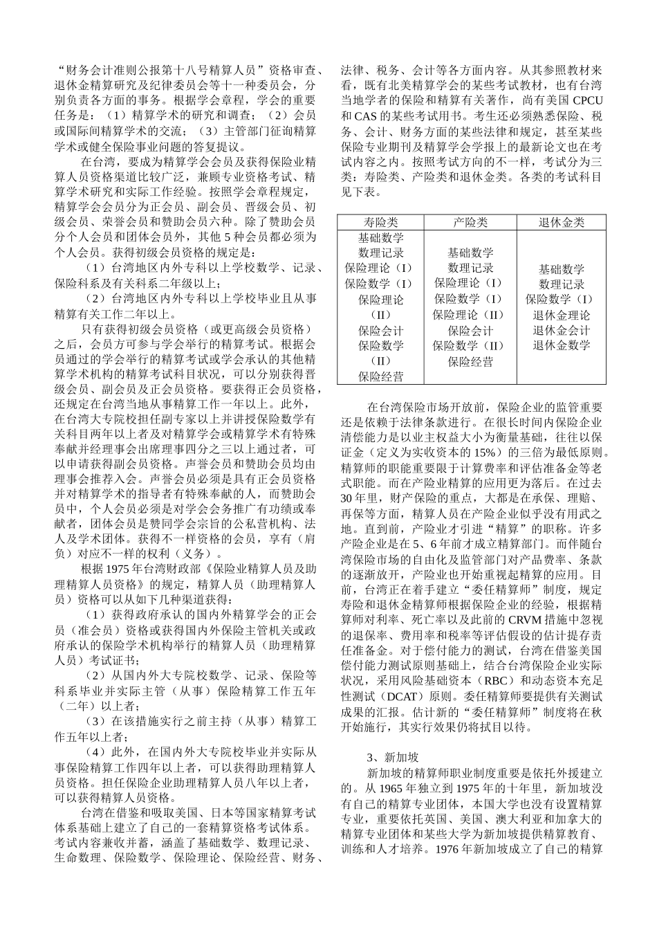 2025年Uuzudk亚洲国家精算职业制度的特点及对我国的启示技巧归纳_第3页