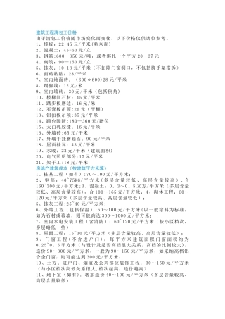 工程清包工单价及计算公式