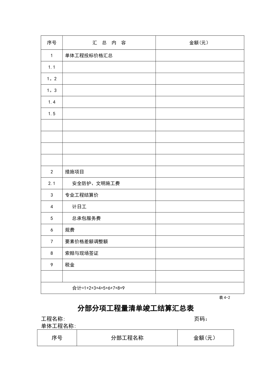 工程清单竣工结算表_第3页