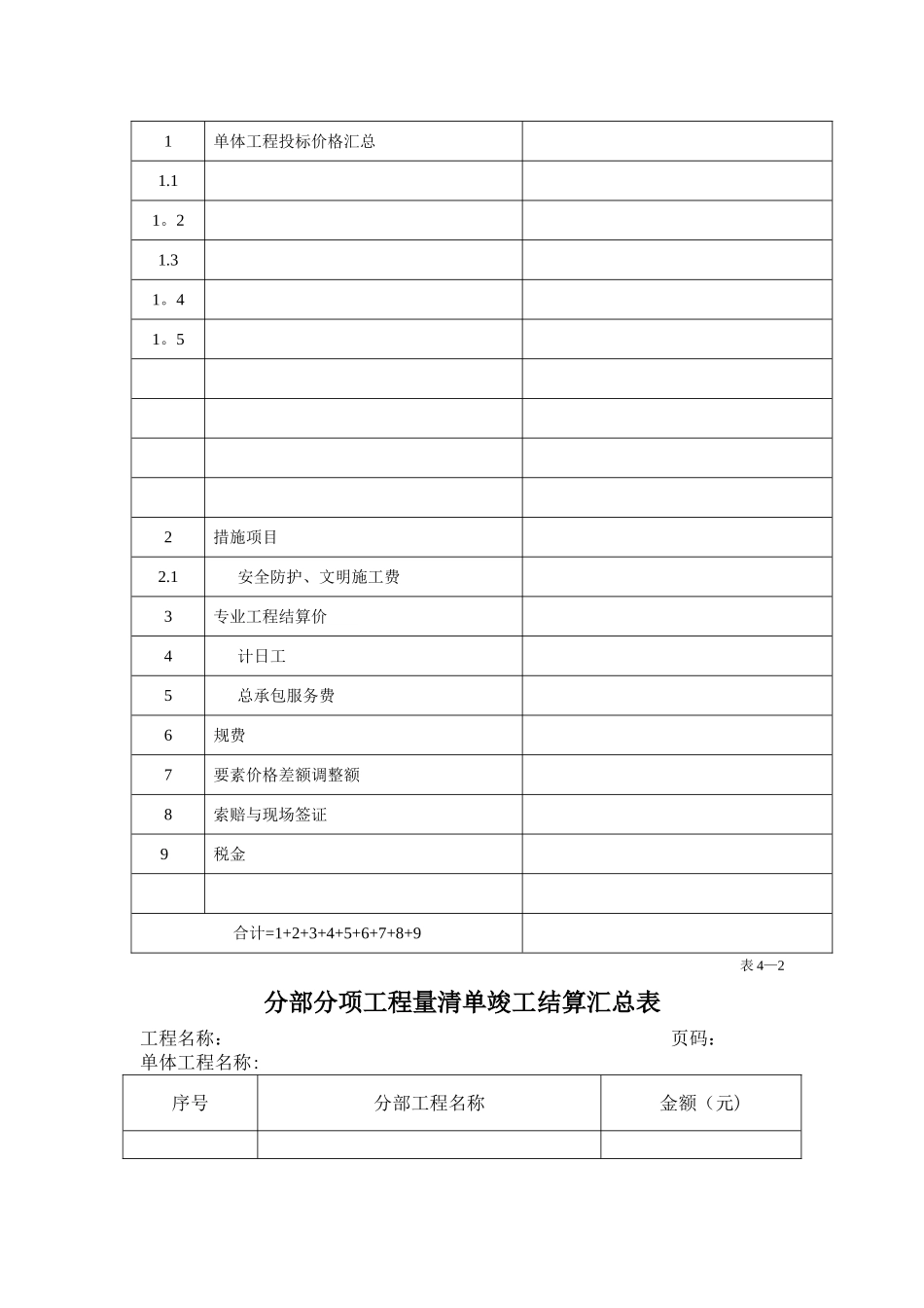 工程清单竣工结算表格_第3页