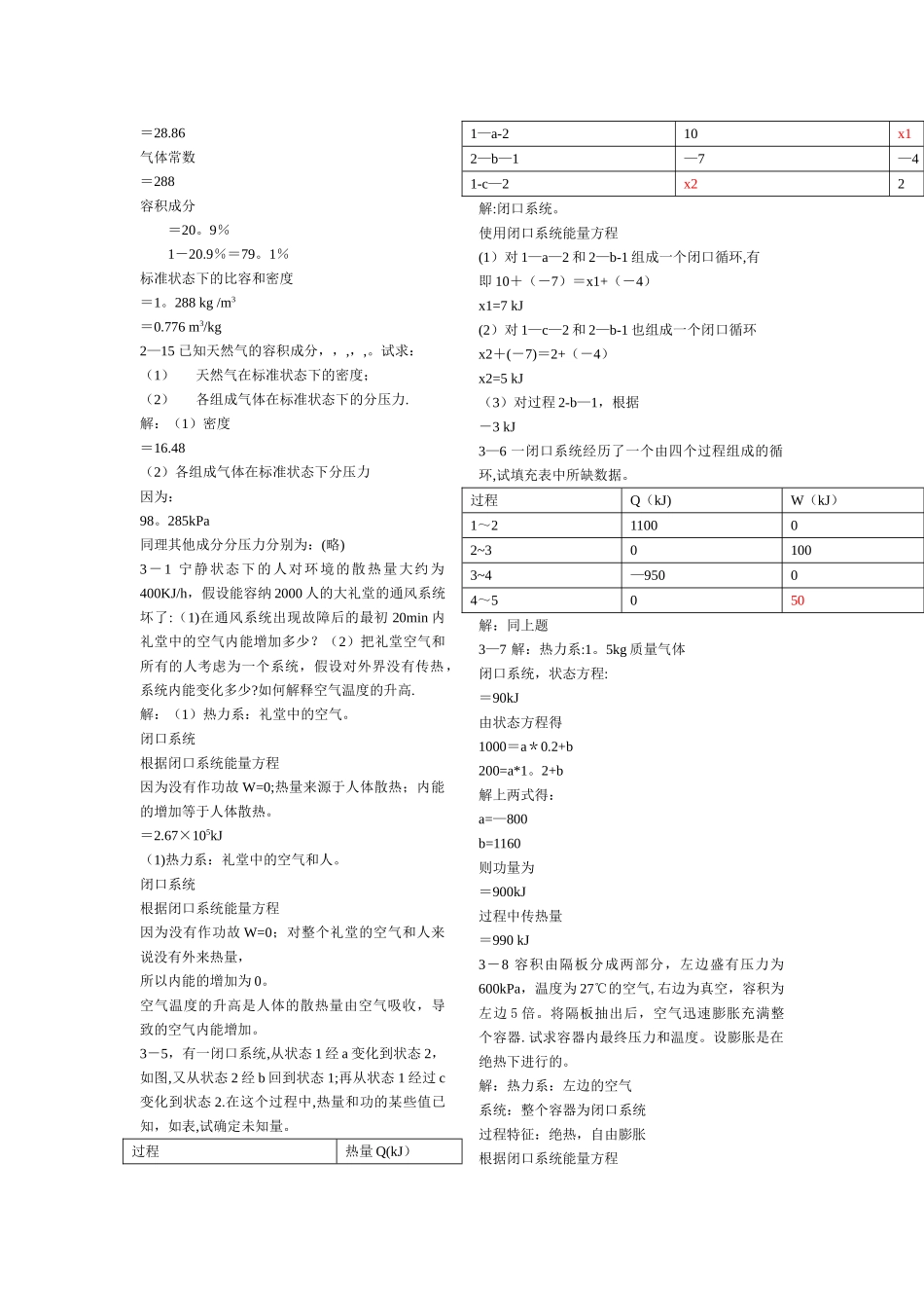 工程热力学课后习题及答案第六版_第2页
