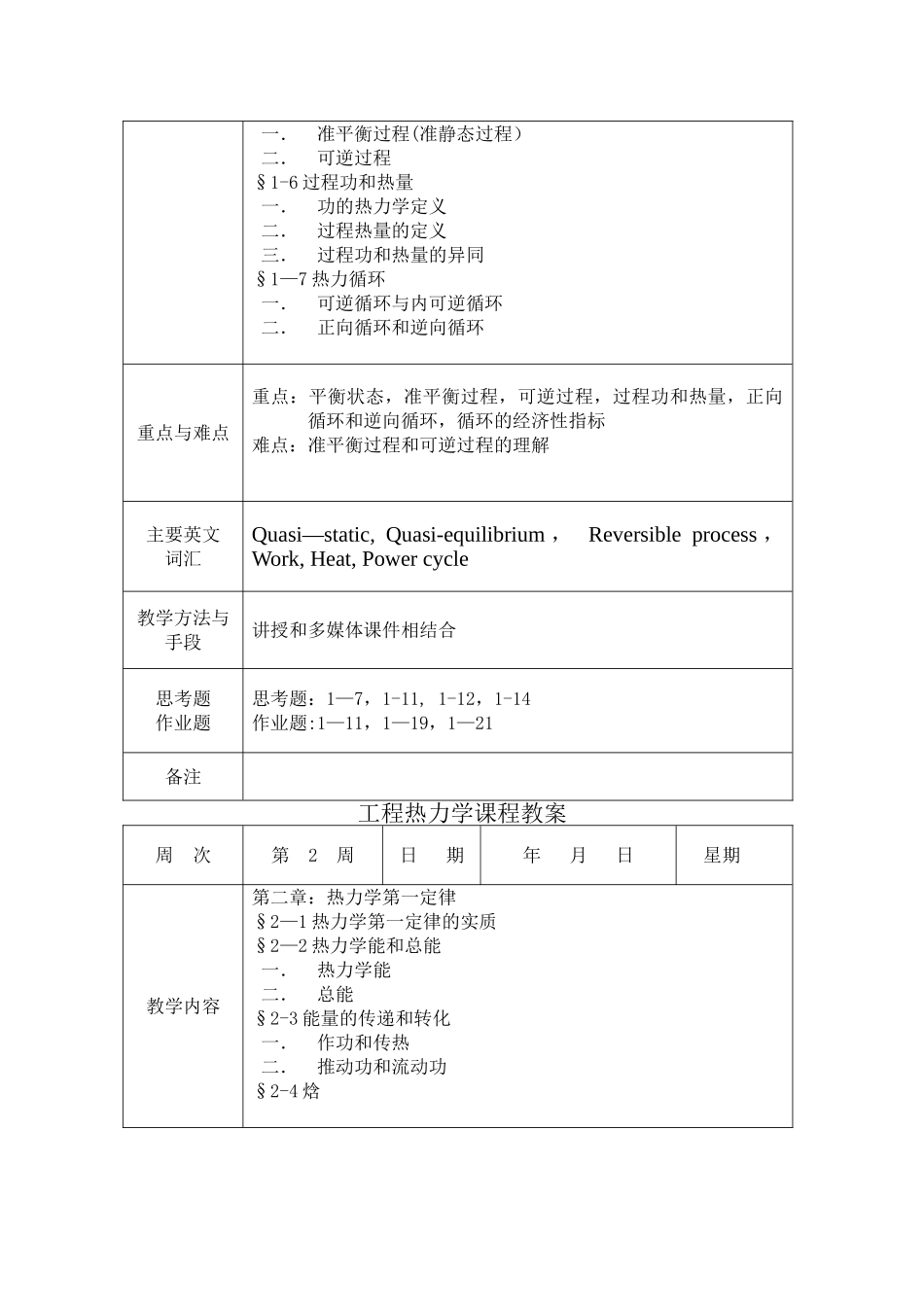 工程热力学课程教案_第2页