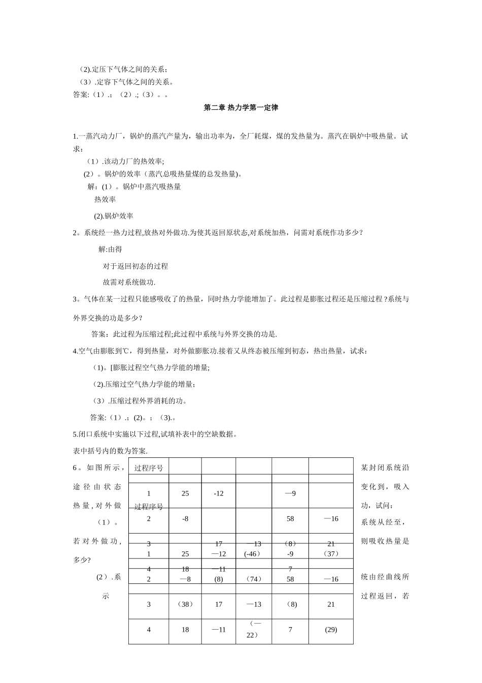 工程热力学课后题答案_第2页