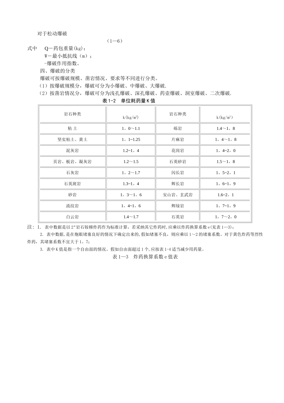 工程爆破基础知识_第3页
